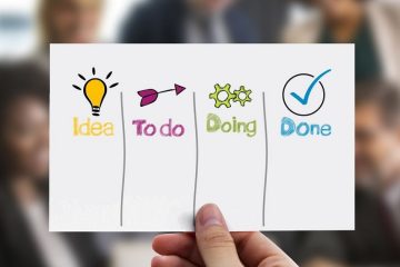 4 Main Steps of Creating an Effective Lead Management Process
